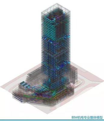 无智能不生活的时代，BIM技术开发 智能化转型的刚需还是选择？